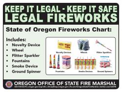 Legal Fireworks